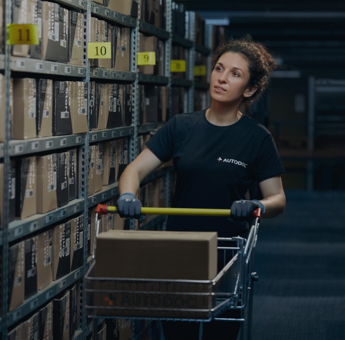 Profitability AUTODOC TRADER